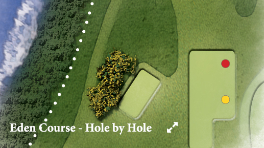 hold by hole
